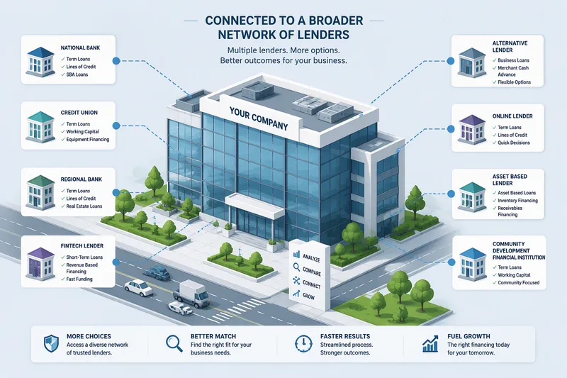 Moderni toimistorakennus heijastavilla ikkunoilla